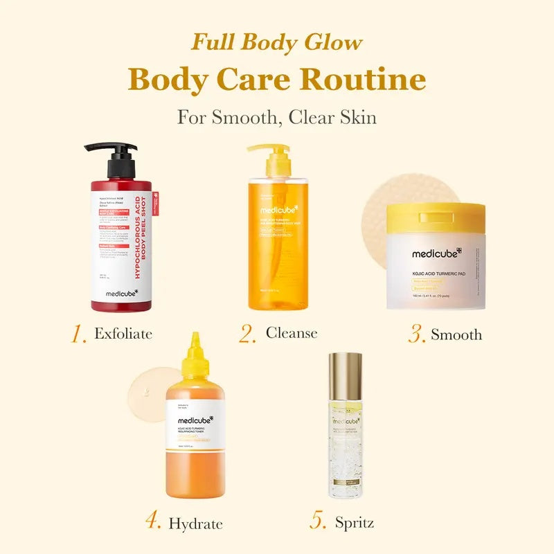 [medicube] Smooth & Clear Body Care Set | Hypochlorous Acid Body Peel Shot, Kojic Acid Turmeric Body Wash, Toner Pad, Toner, Mist | Exfoliating for Dead Skin Cells & Excess Sebum & Clearing for After Spots, Texture & Uneven Skin Tone | Korean Beauty